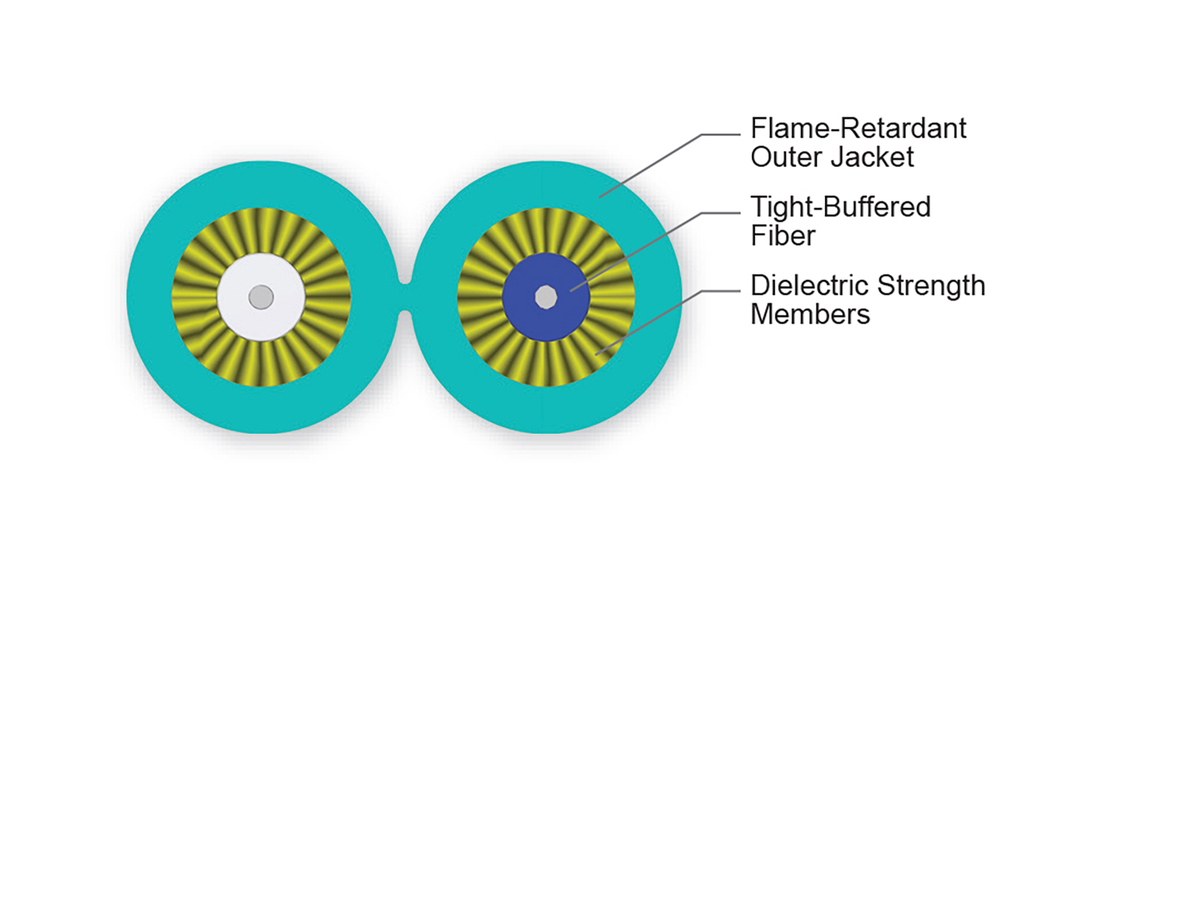 2 F, 2.8 mm diameter, 50 µm multimode (OM3)
