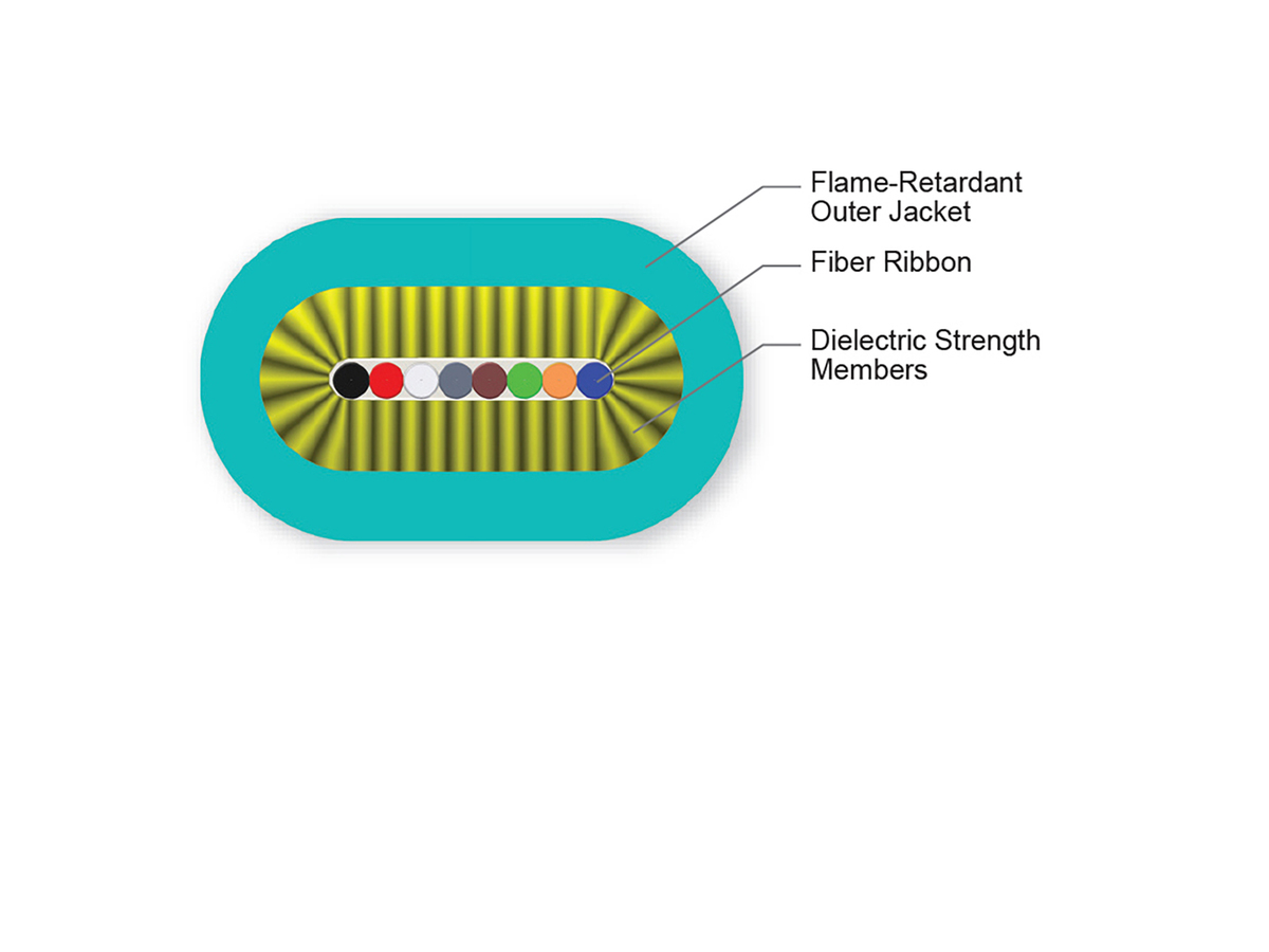 8 F, 50 µm multimode, extended 10G distance (OM4)