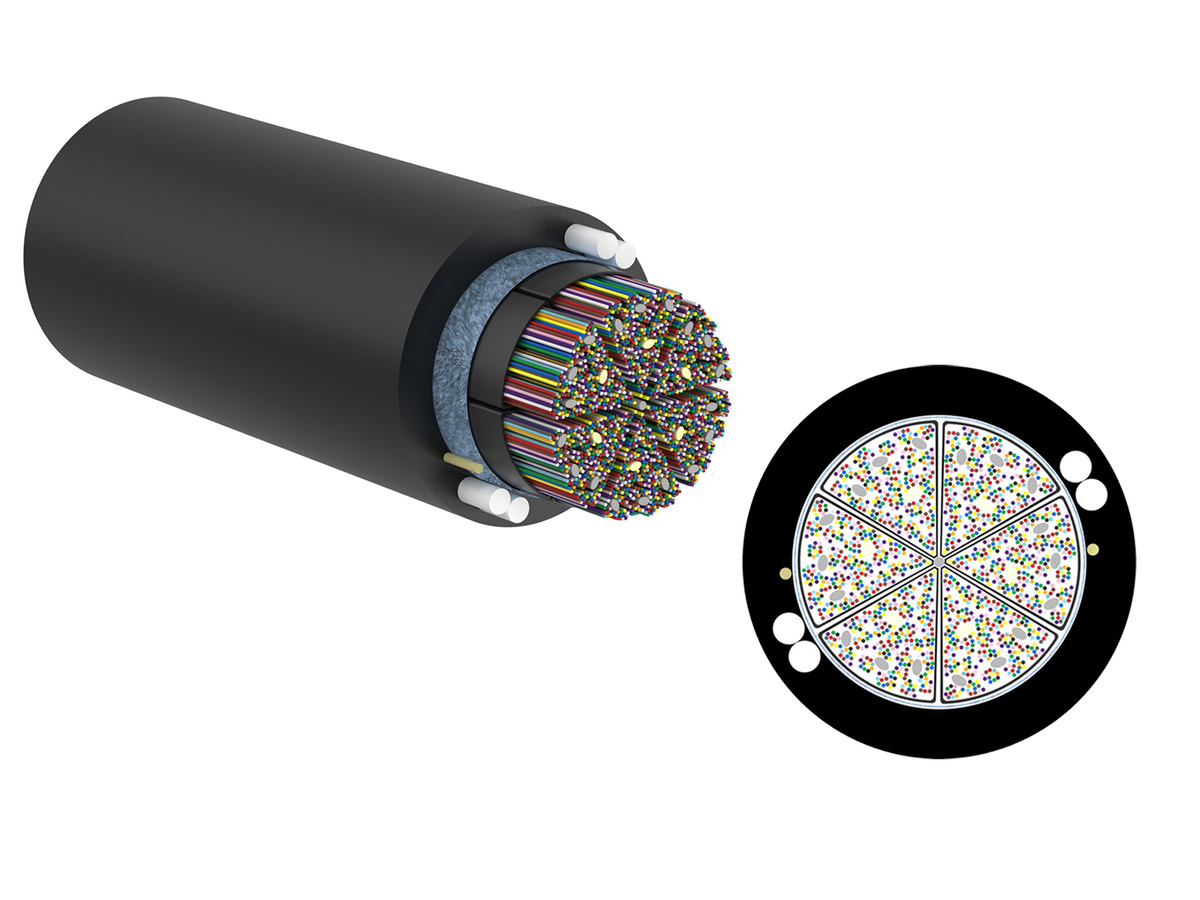 RocketRibbon® XD Cable-200 Flow
