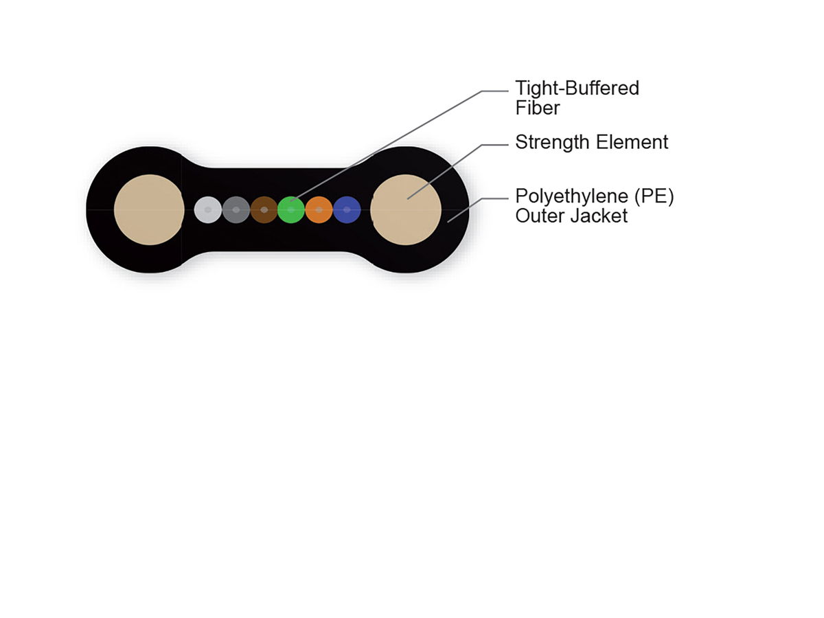 6 F, ClearCurve® ZBL, Single-mode (OS2)