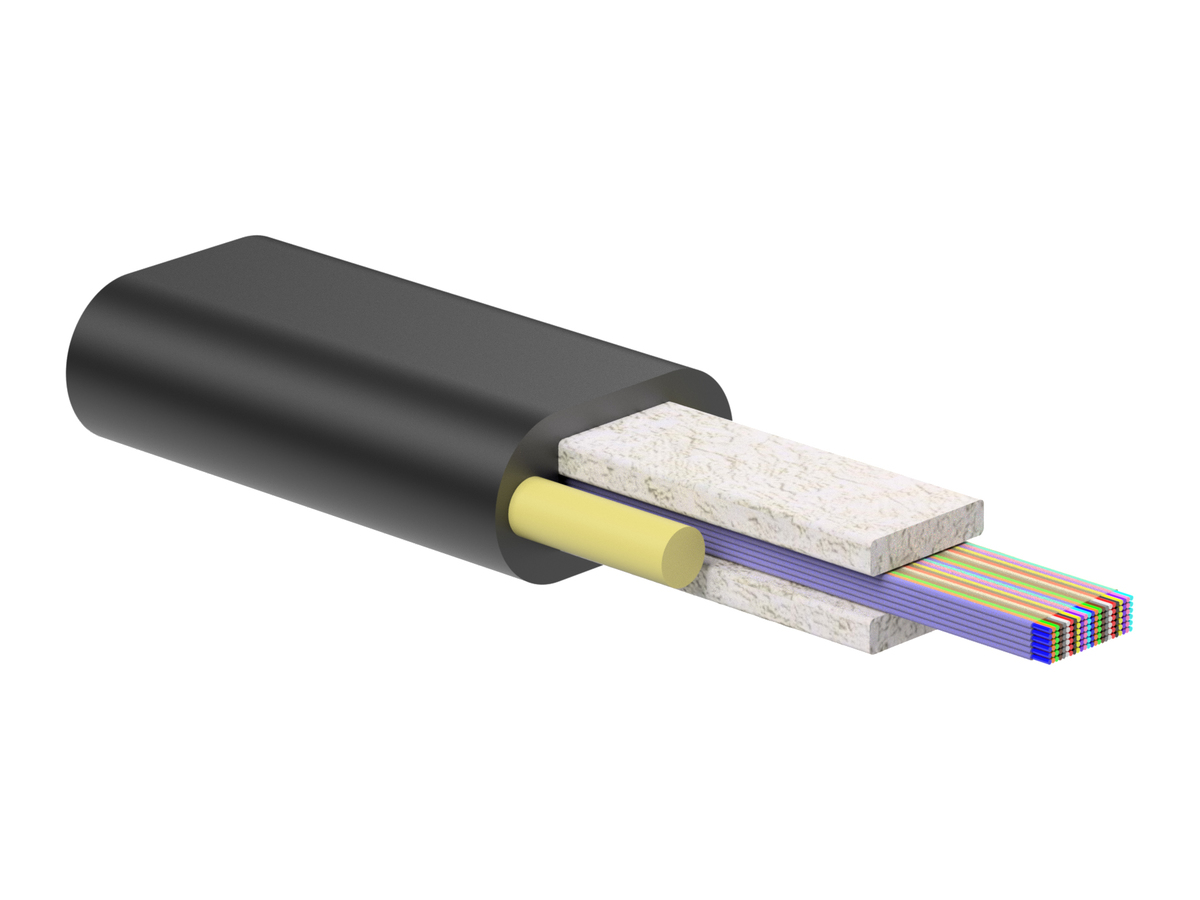 RPX® Long Span Ribbon Cable-250