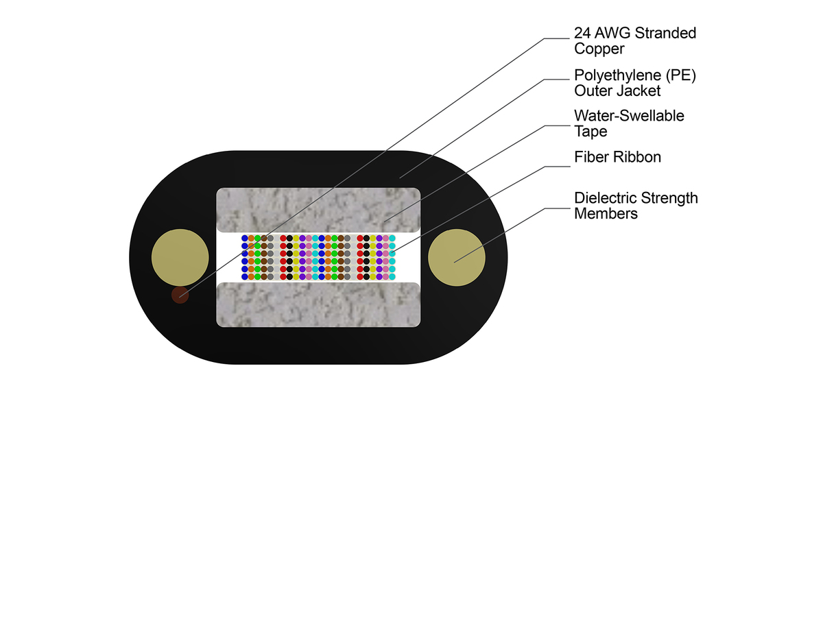 144F, Toneable, Single-mode (OS2)