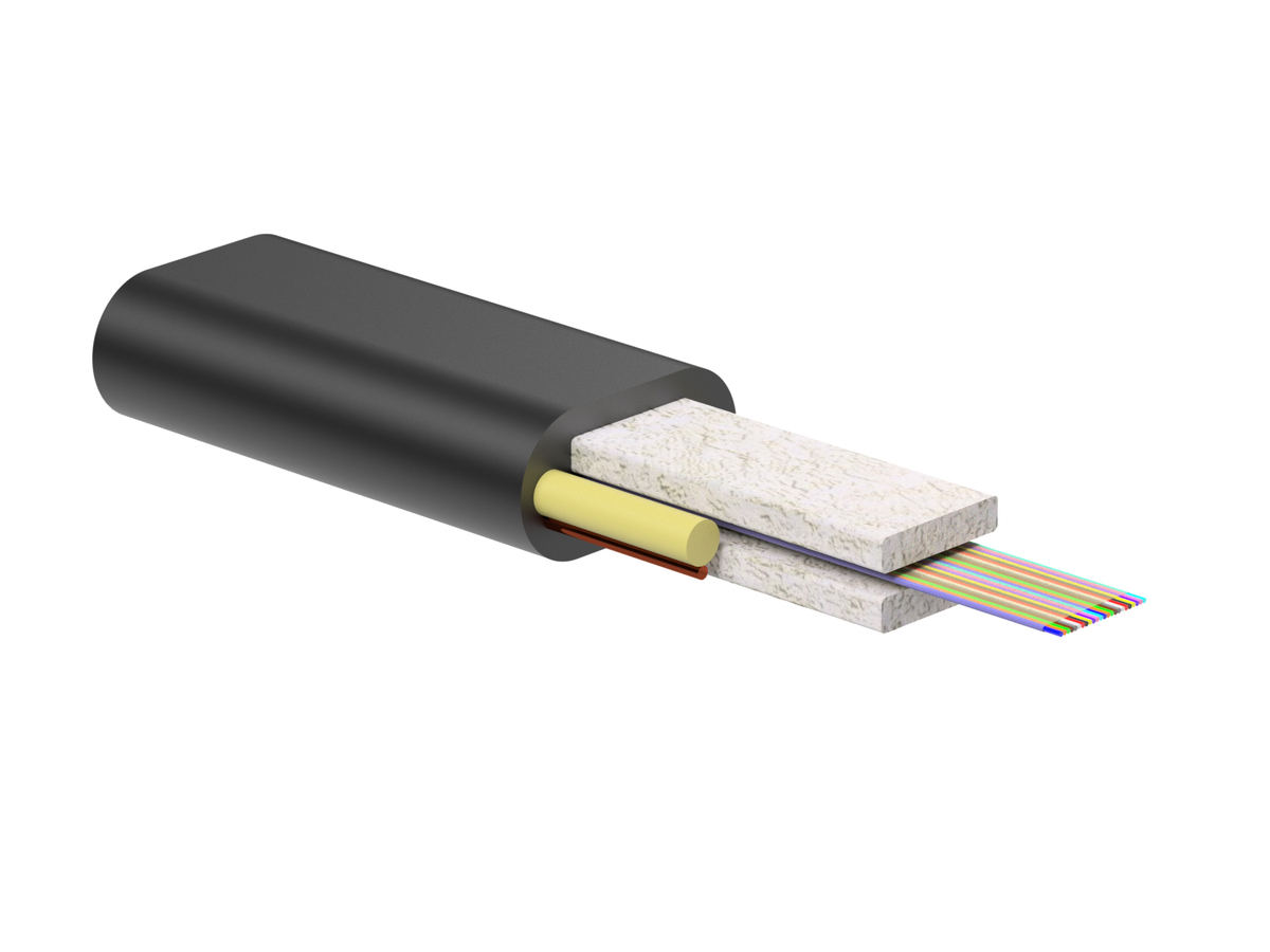 RPX® Ribbon Cable-250