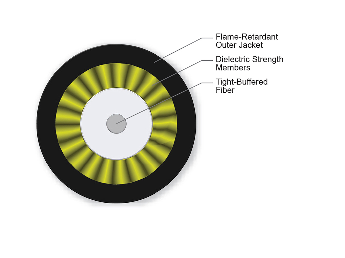 2.0 mm diameter, 50 µm multimode, extended 10G distance (OM4)