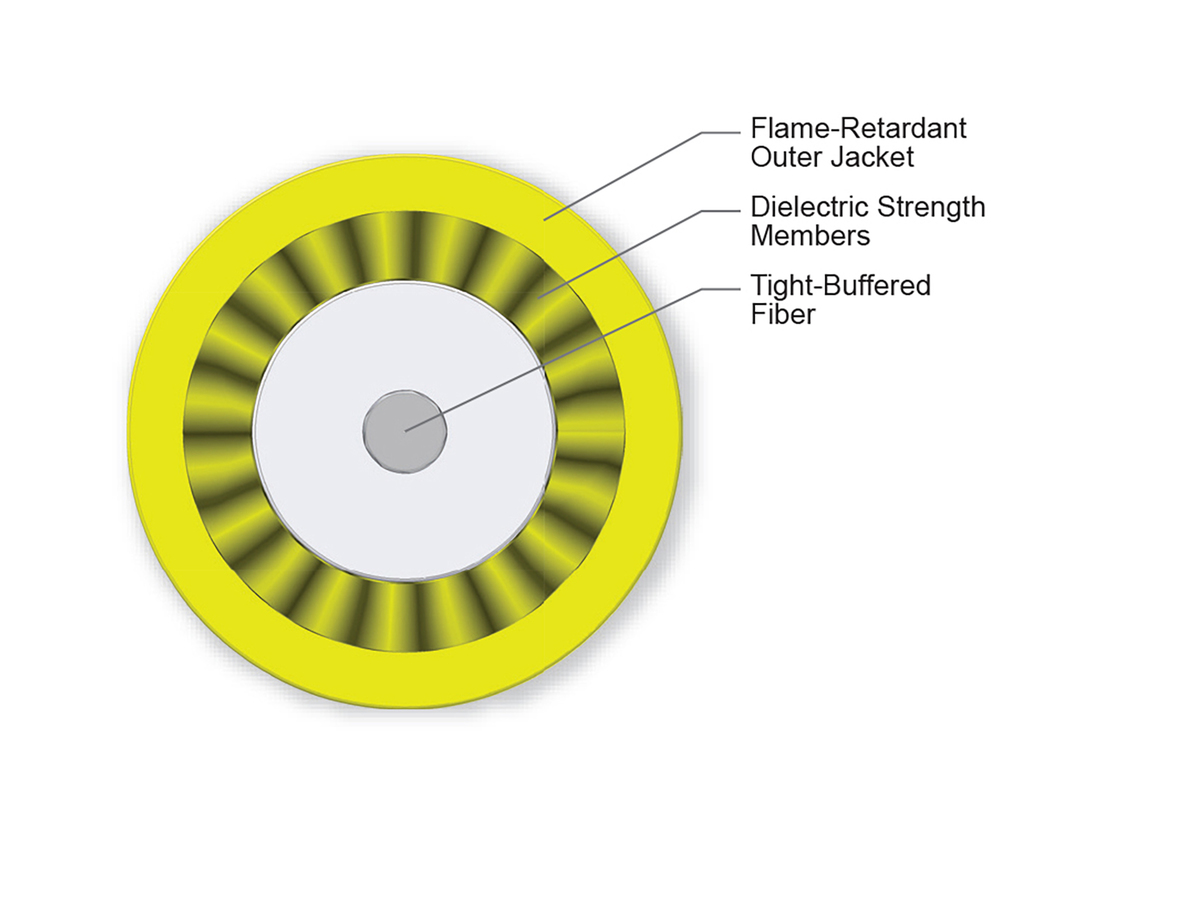 2.0 mm diameter, ClearCurve® ZBL, Single-mode (OS2)