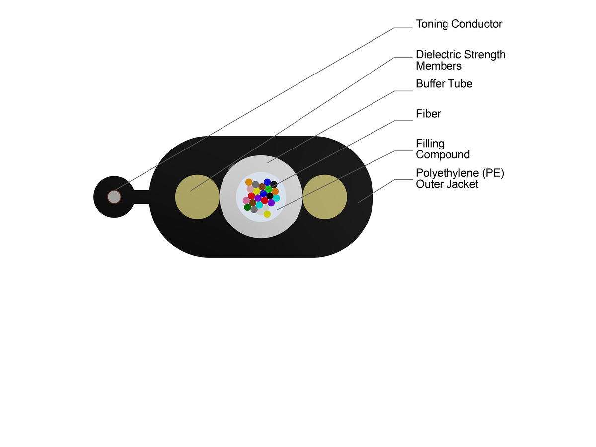 24F, SMF-28® Ultra fiber, Toneable, Single-mode (OS2)