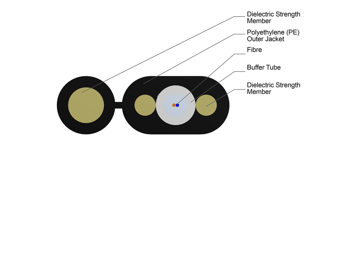 2 F, SMF-28® Ultra fiber, Single-mode (OS2)