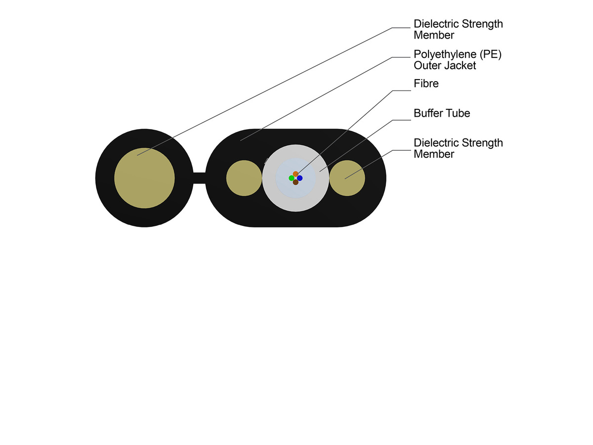 4 F, SMF-28® Ultra fiber, Single-mode (OS2)