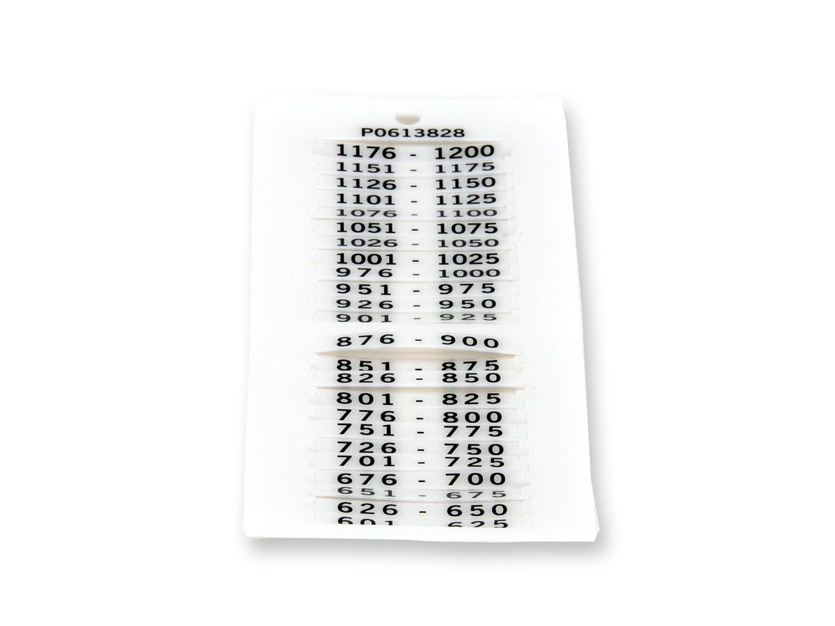 Pair counts 601-1200