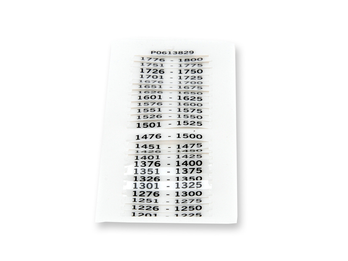 Pair counts 1201-1800