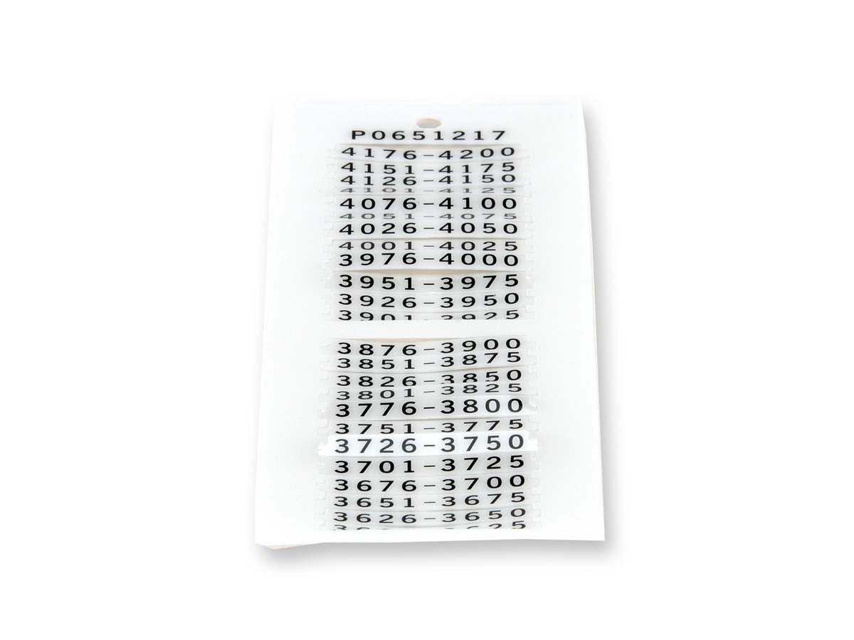 Pair counts 3601-4200