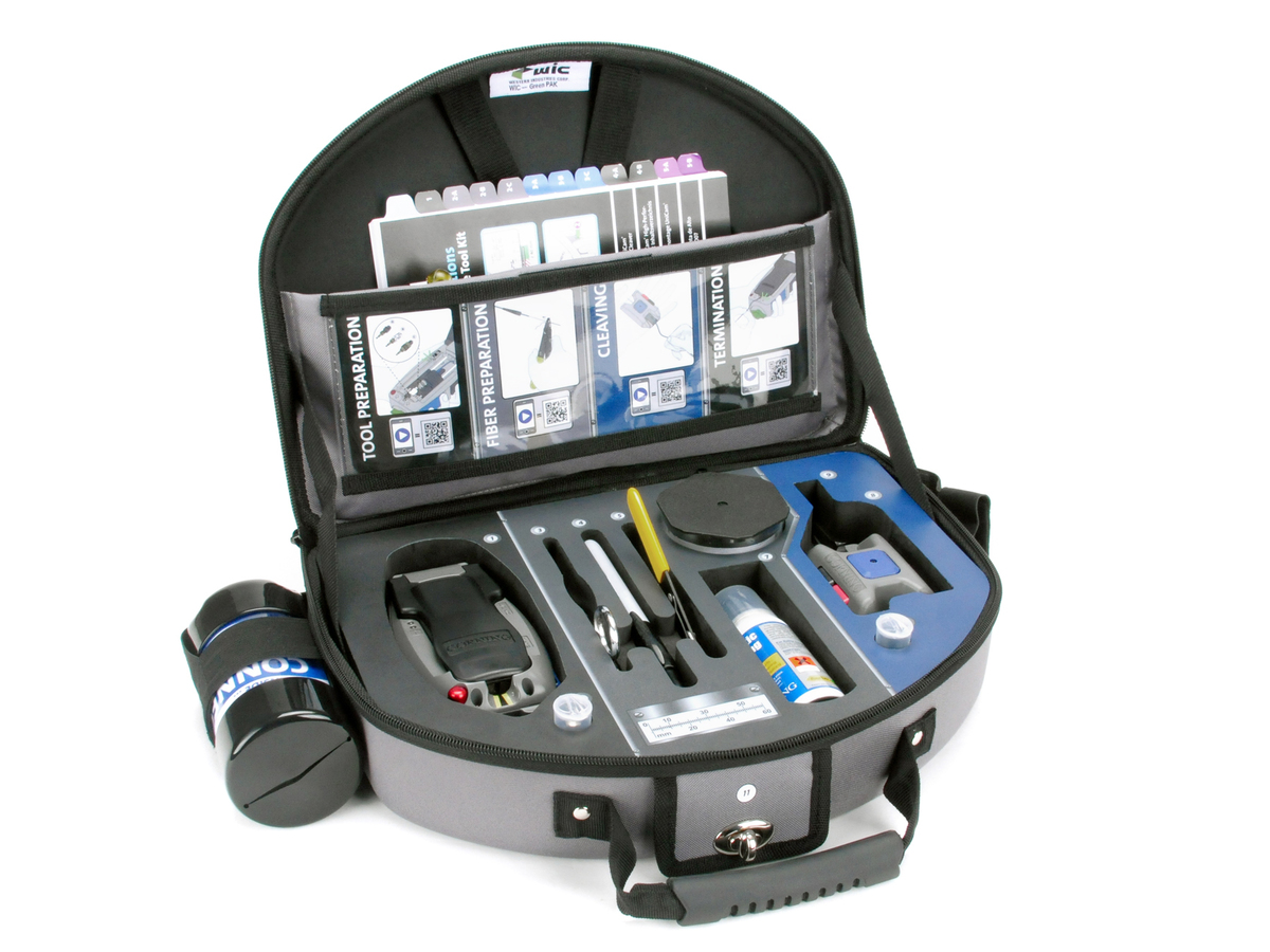 UniCam® High-Performance Installation Toolkit