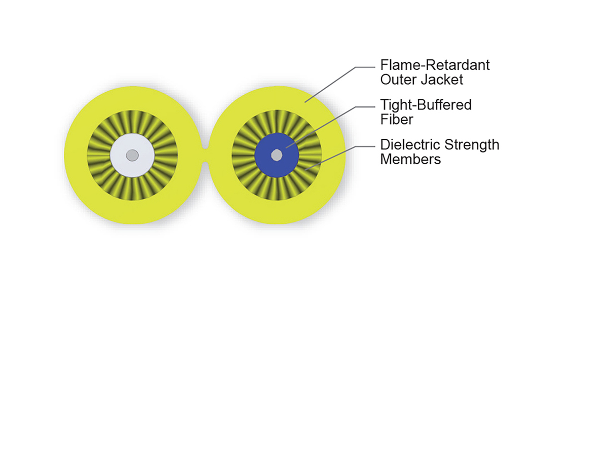 2 F, 2.8 mm diameter, Single-mode (OS2)