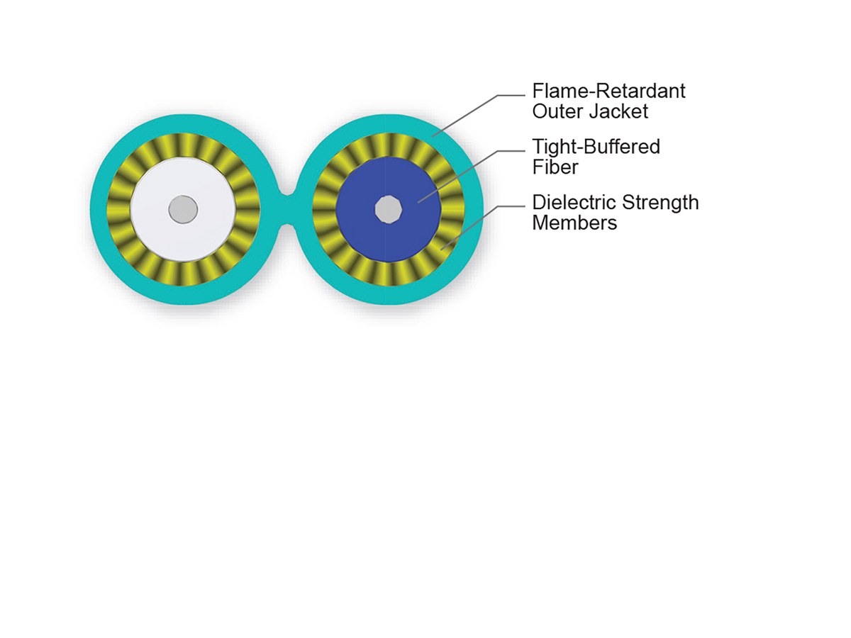 2 F, 1.6 mm diameter, 50 µm multimode (OM4)