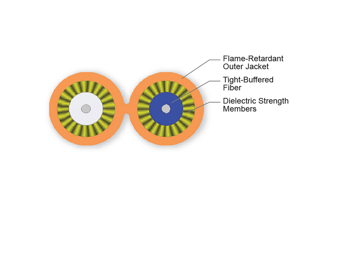 2 F, 2.0 mm diameter, 62.5 µm multimode (OM1)