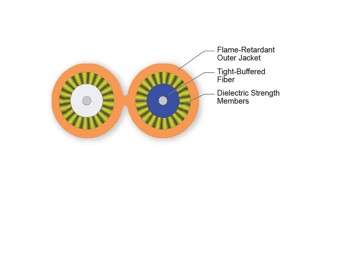 2 F, 2.0 mm diameter, 62.5 µm multimode (OM1)