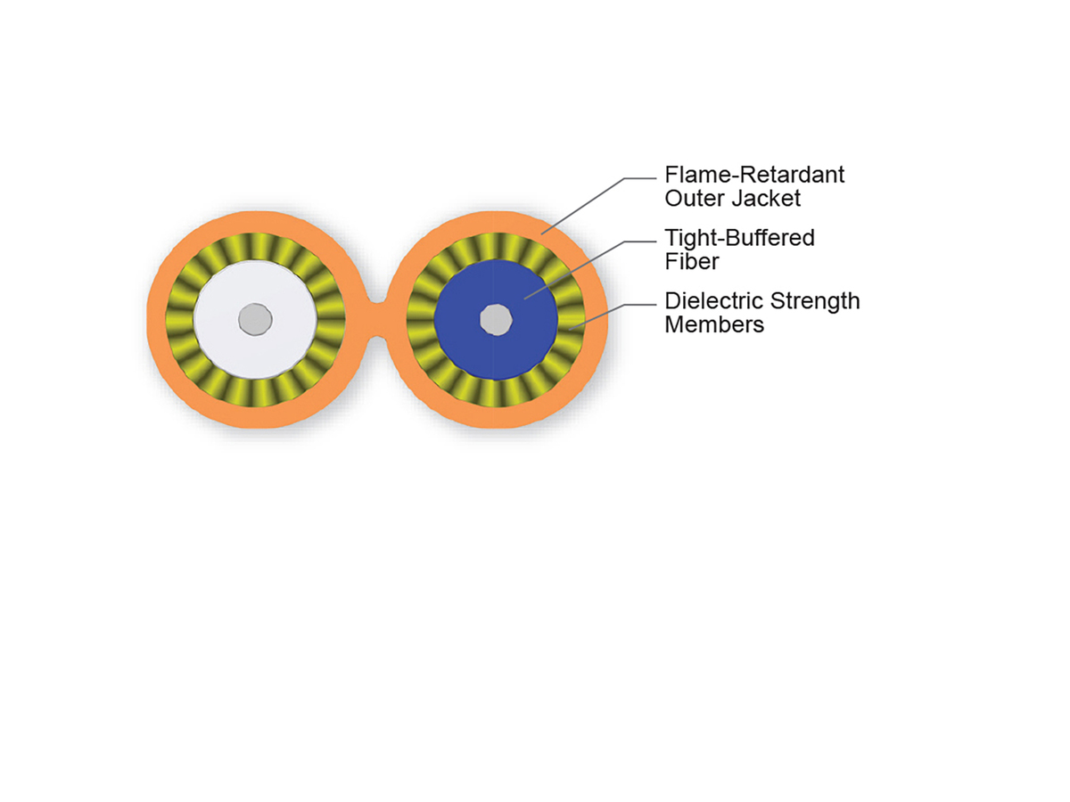 2 F, 1.6 mm diameter, 62.5 µm multimode (OM1)