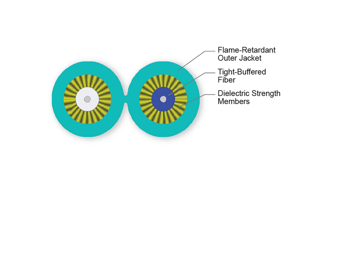 2 F, 2.8 mm diameter, 50 µm multimode (OM4)