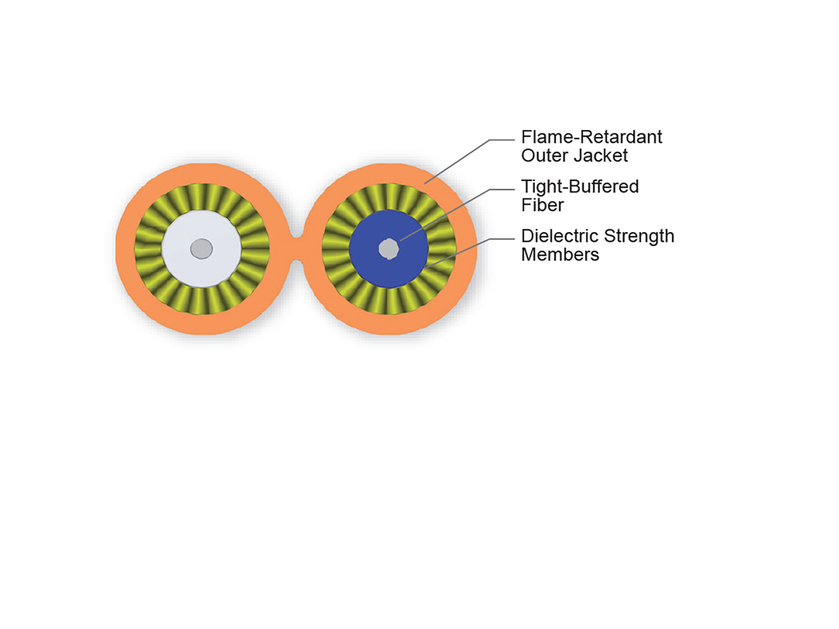 2 F, 2.0 mm diameter, 50 µm multimode (OM2)