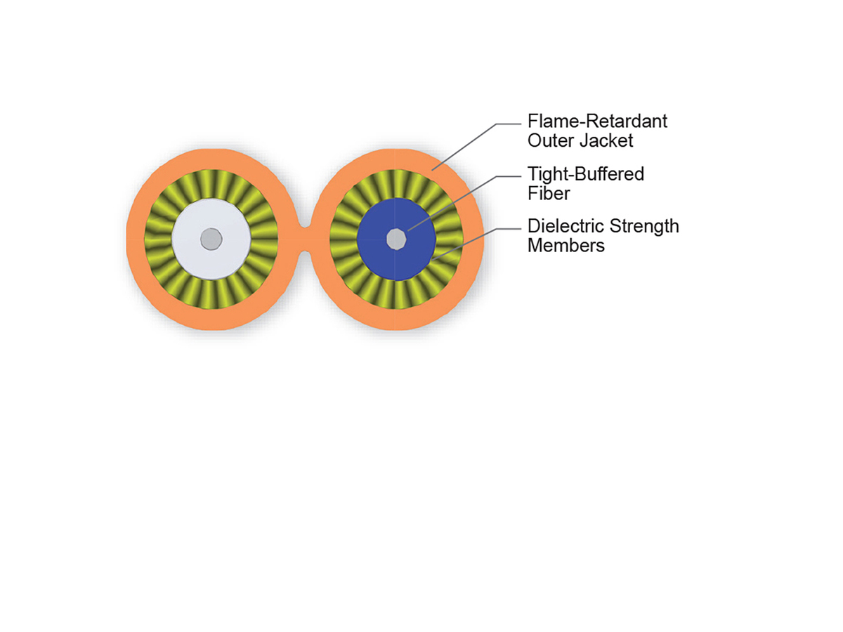 2 F, 2.0 mm diameter, 50 µm multimode (OM2)