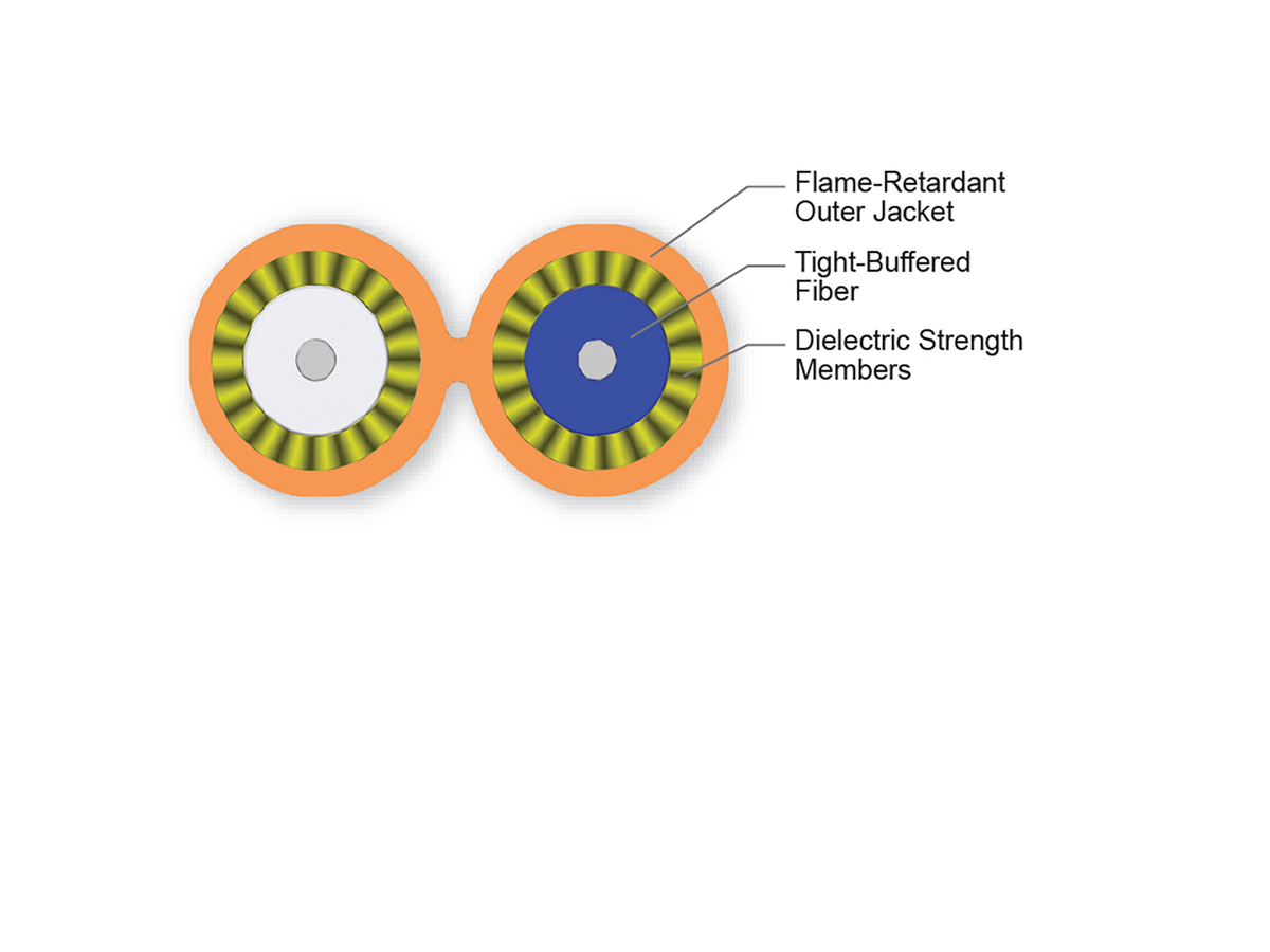 2 F, 1.6 mm diameter, 50 µm multimode (OM2)