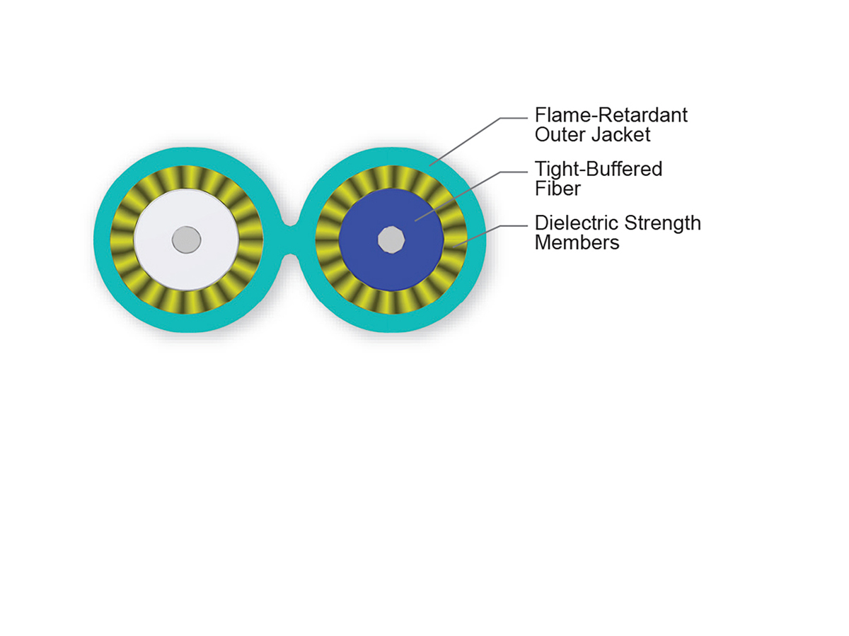 2 F, 1.6 mm diameter, 50 µm multimode, extended 10G distance (OM4)