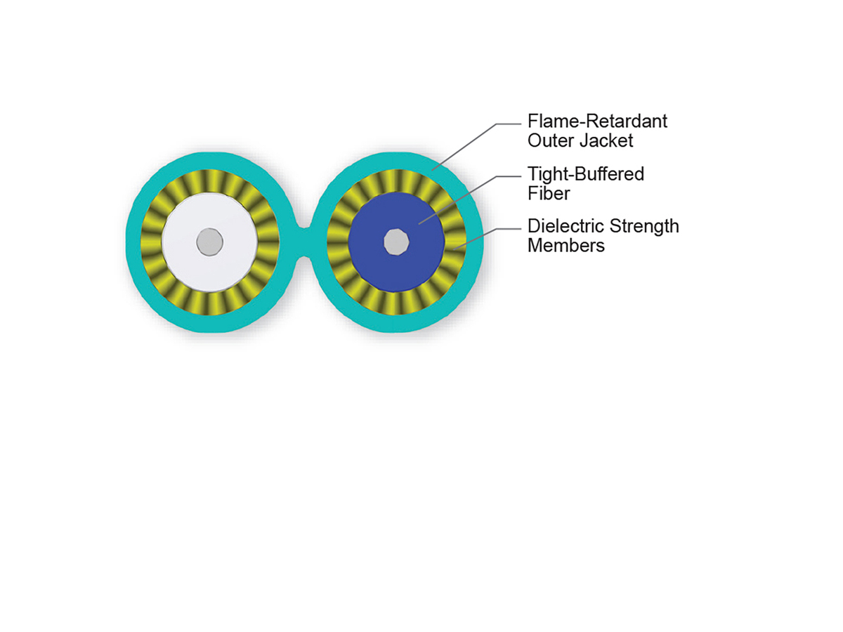 2 F, 1.6 mm diameter, 50 µm multimode, extended 10G distance (OM4)