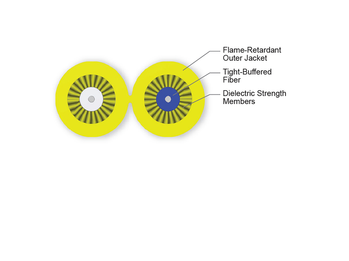 2F, 1.6 mm diameter, SMF-28® Ultra Single-mode (OS2)