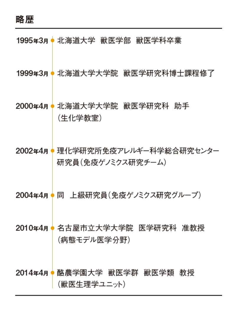 酪農学園大学北村教授 コーニングライフサイエンス アンバサダー Corning 酪農学園大学北村教授 コーニングライフサイエンス アンバサダー Corning
