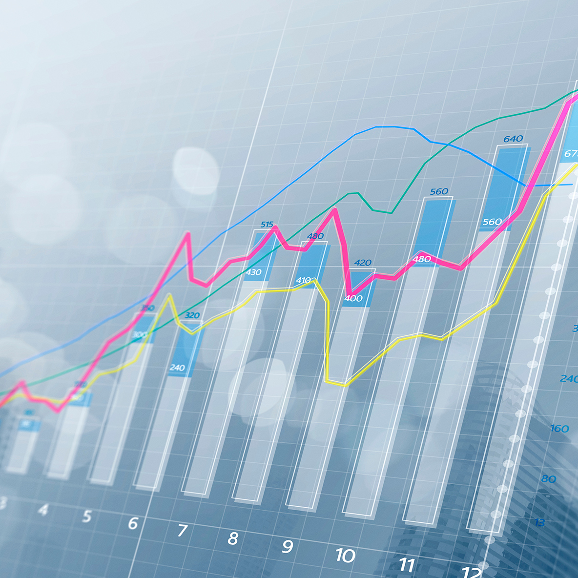 The 3d Cell Culture Market Is Set For Rapid Sustained Growth 3d