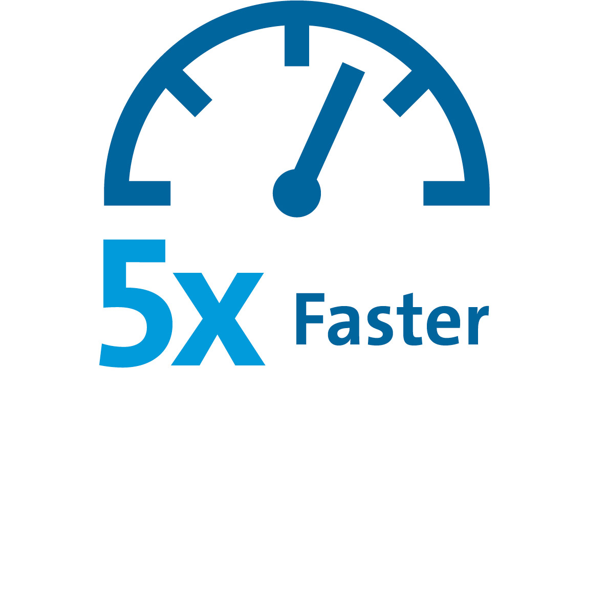 Up to 5x Faster Deployment