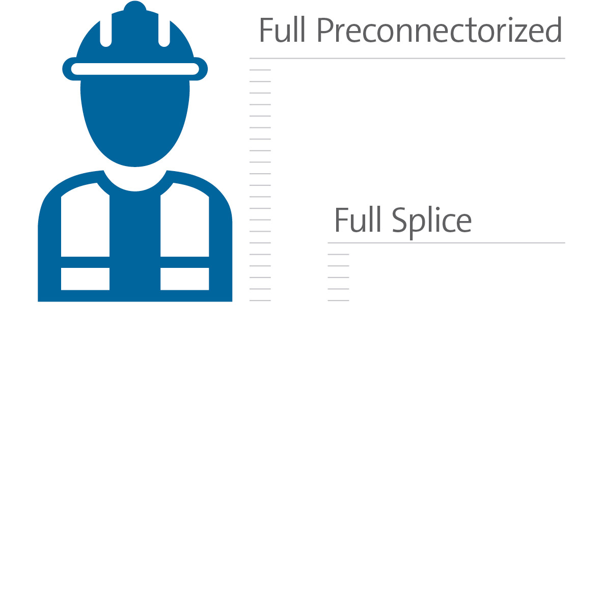 Increased Labor Efficiency