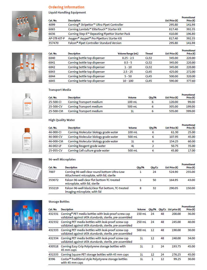 cell culture workflow discount offer