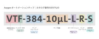 Axygen オートメーションチップ：カタログ番号の示すもの