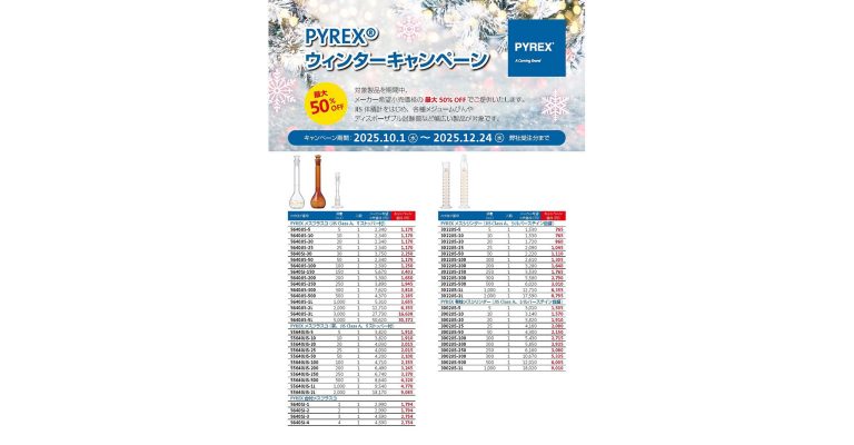 PYREX ウィンターキャンペーン