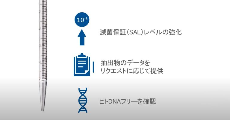Claim Enhancements for Falcon® Serological Pipets