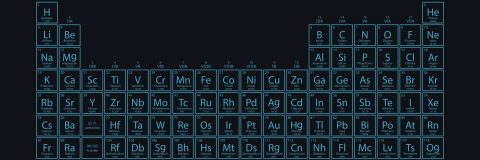 Periodic Table