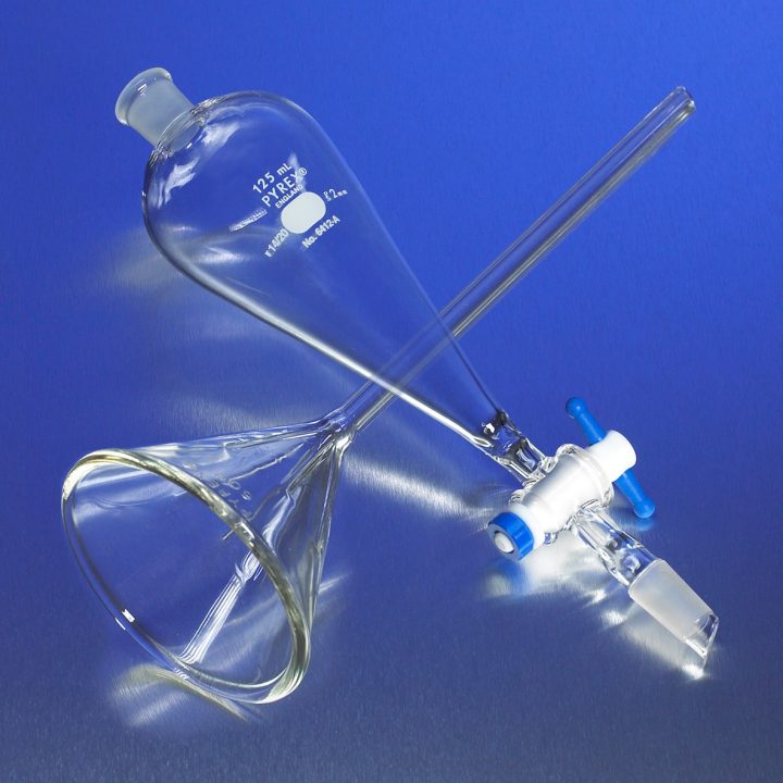 Funnels