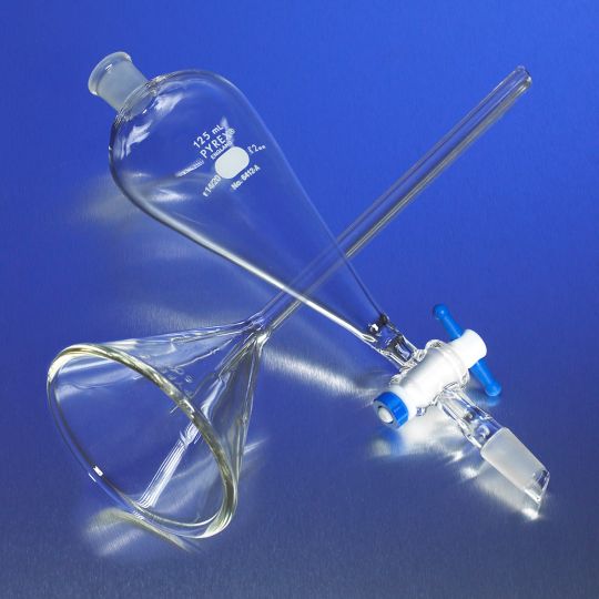 Funnels