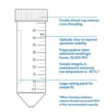 Falcon Tube Features