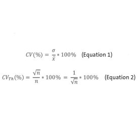 Equations