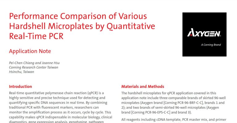 Performance Comparison of Various Hardshell Microplates by Quantitative Real-Time PCR