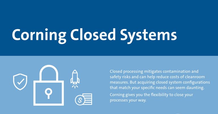 Corning Closed Systems Infographic
