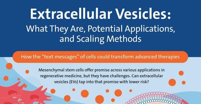 Extracellular Vesicles Infographic