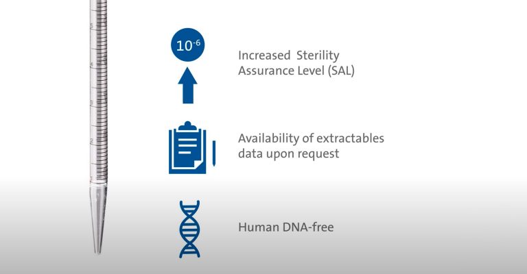 Claim Enhancements for Falcon® Serological Pipets
