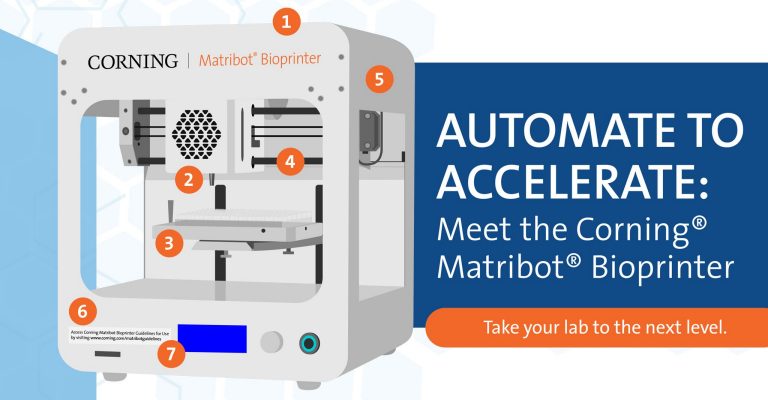 Automate to Accelerate: Corning Matribot Bioprinter Infographic