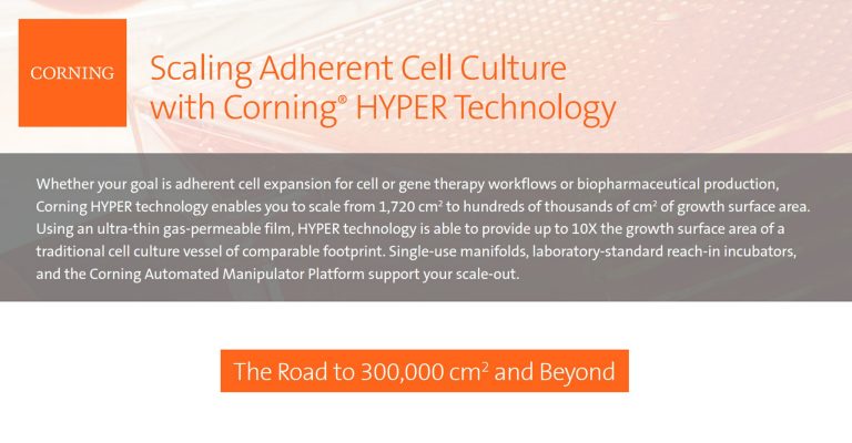Taking the HYPER Technology Road to 300,000 cm2 +