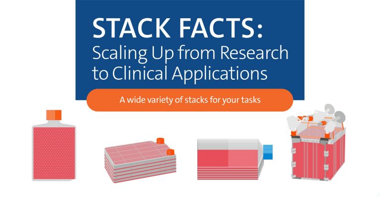 STACK FACTS: Scaling Up from Research to Clinical Applications