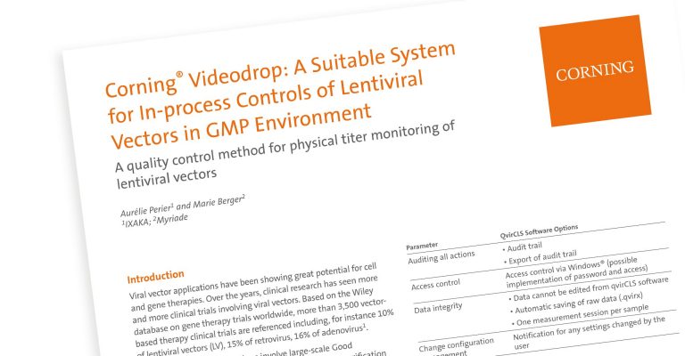 Corning Videodrop: A Suitable System for In-process Controls of Lentiviral Vectors in GMP Environment
