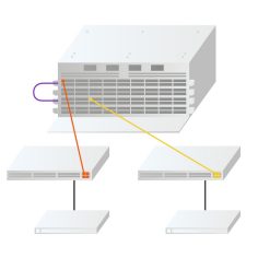Spine-and-Leaf Architecture | Network Switch Fabric | Corning